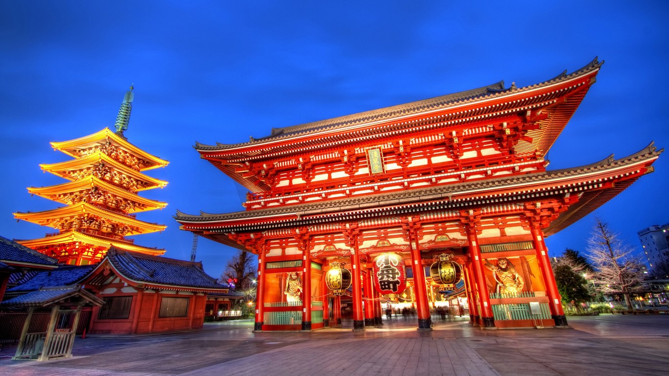 Tokyo Temple 1366 x 768