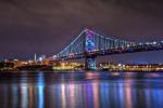 Benjamin Franklin Bridge Philadelphia